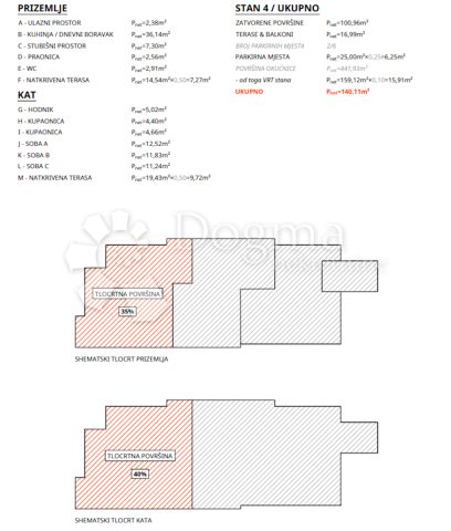 Apartment Zu verkaufen - šibensko-kninska Vodice - foto 4/7