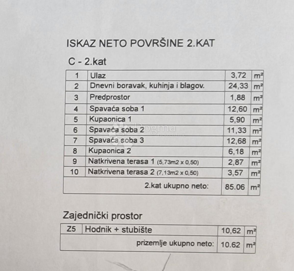 Mieszkanie Na sprzedaż - Istarska Medulin - foto 2/3