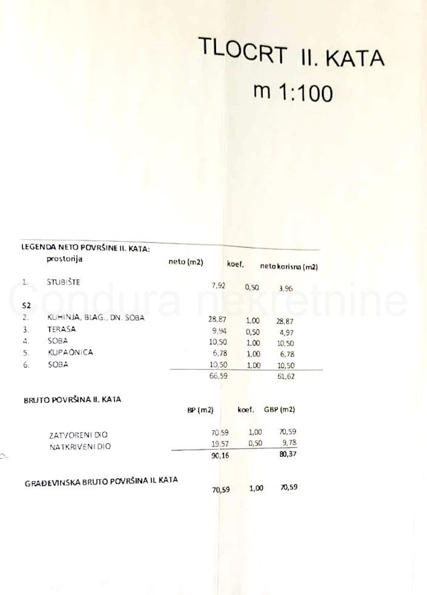Appartement À vendre - ZADARSKA VIR