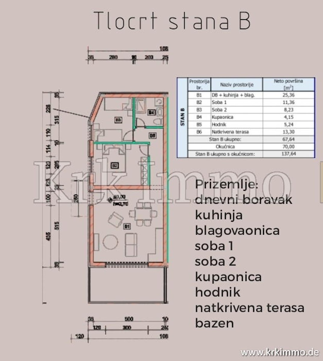 Stan Na prodaju - PRIMORSKO-GORANSKA KRK