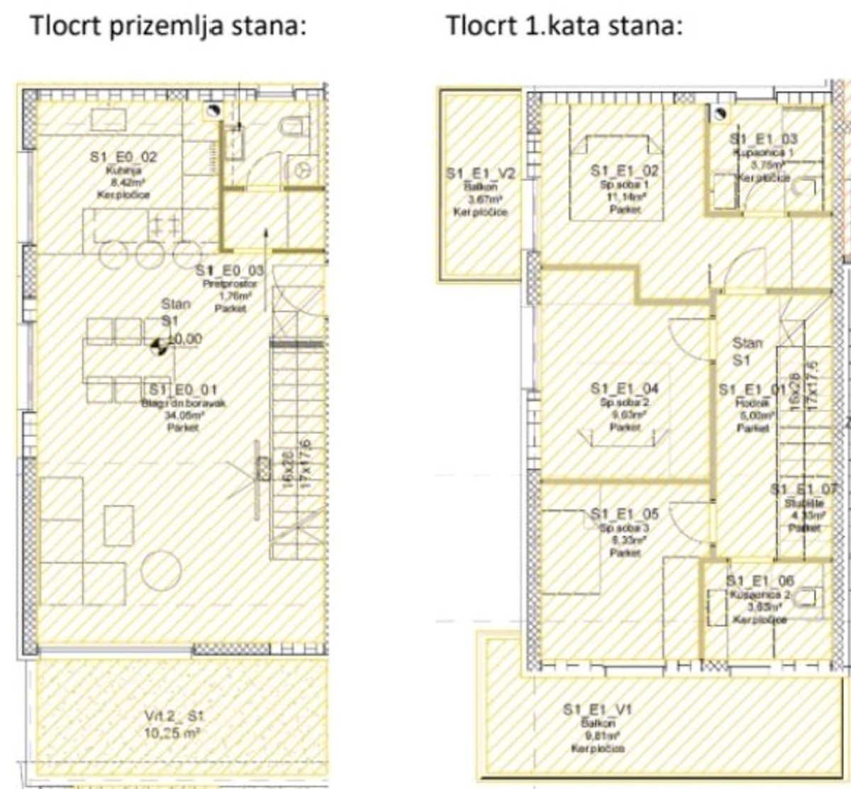 Flat For sale - ZADARSKA ZADAR