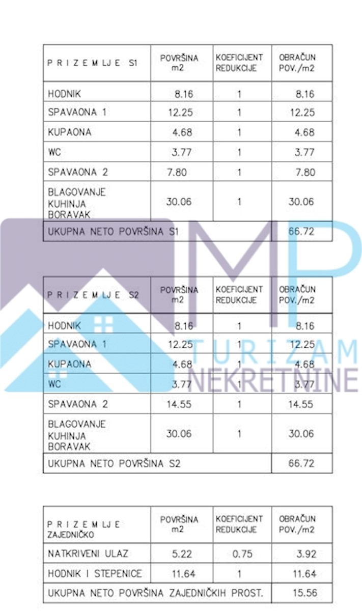 Apartmán Na prodej - ISTARSKA LIŽNJAN