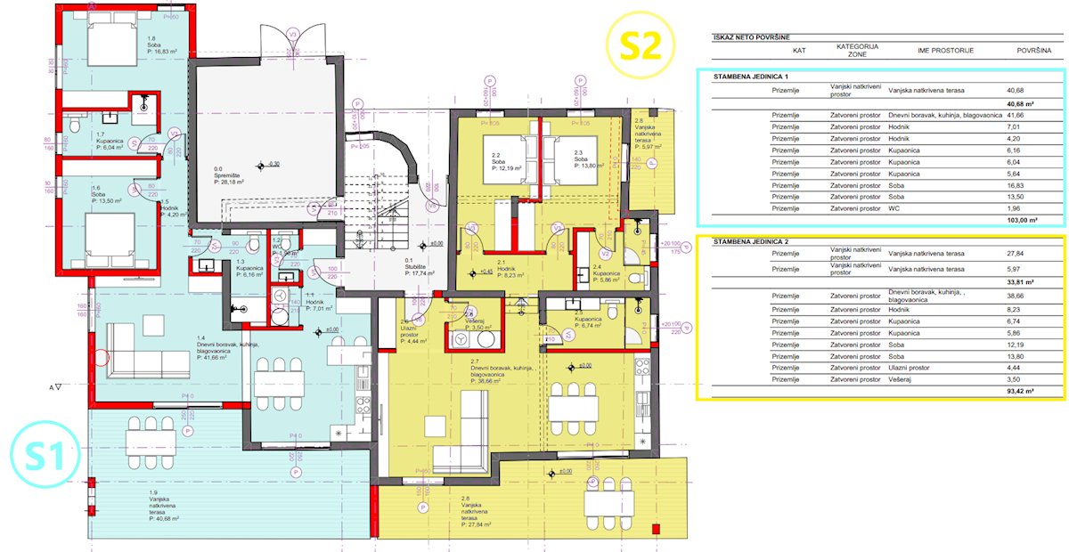 Apartment Zu verkaufen - ŠIBENSKO-KNINSKA TRIBUNJ