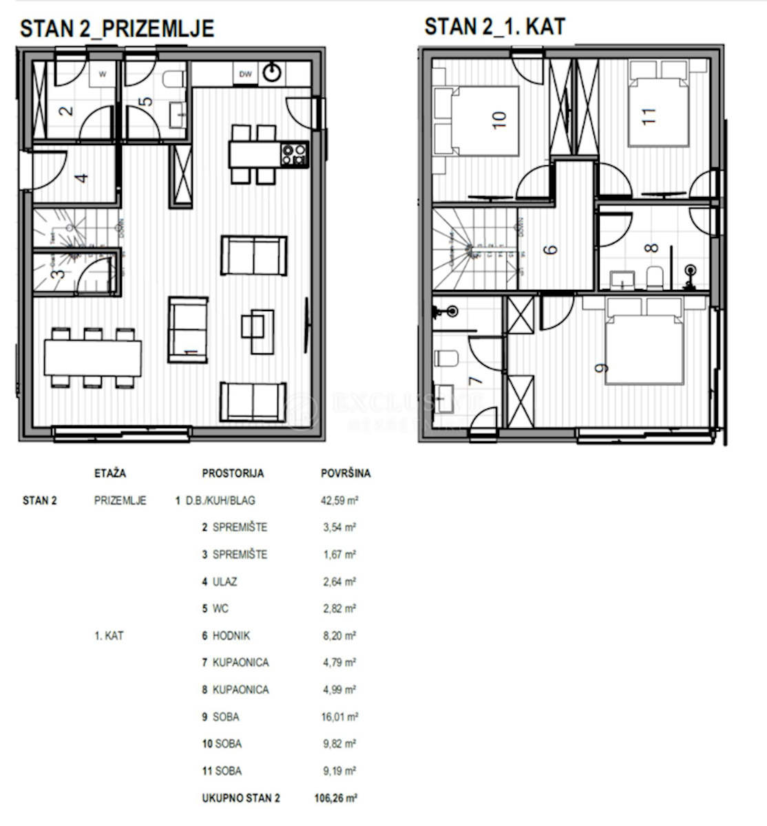 Apartment Zu verkaufen - PRIMORSKO-GORANSKA KRK