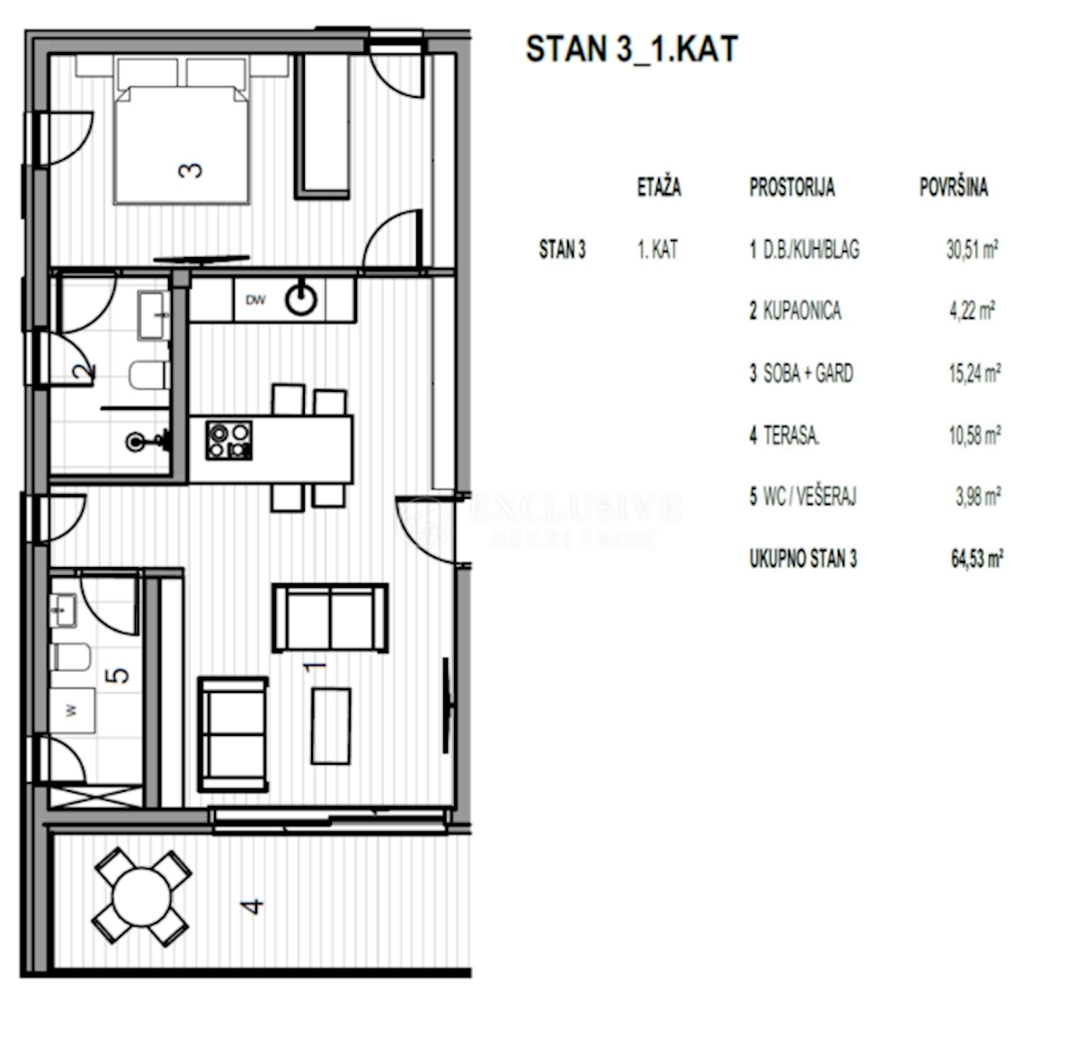 Apartmán Na prodej - PRIMORSKO-GORANSKA Krk