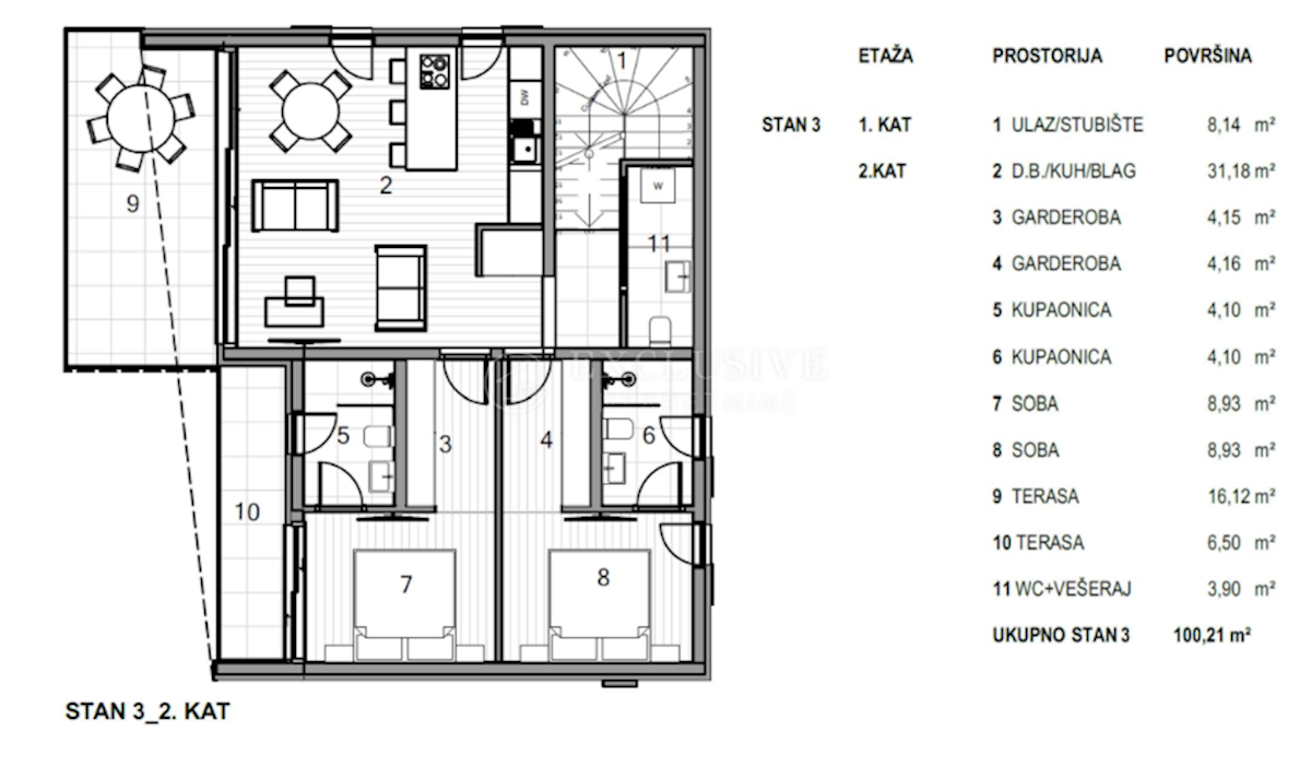 Apartma Naprodaj - PRIMORSKO-GORANSKA Krk