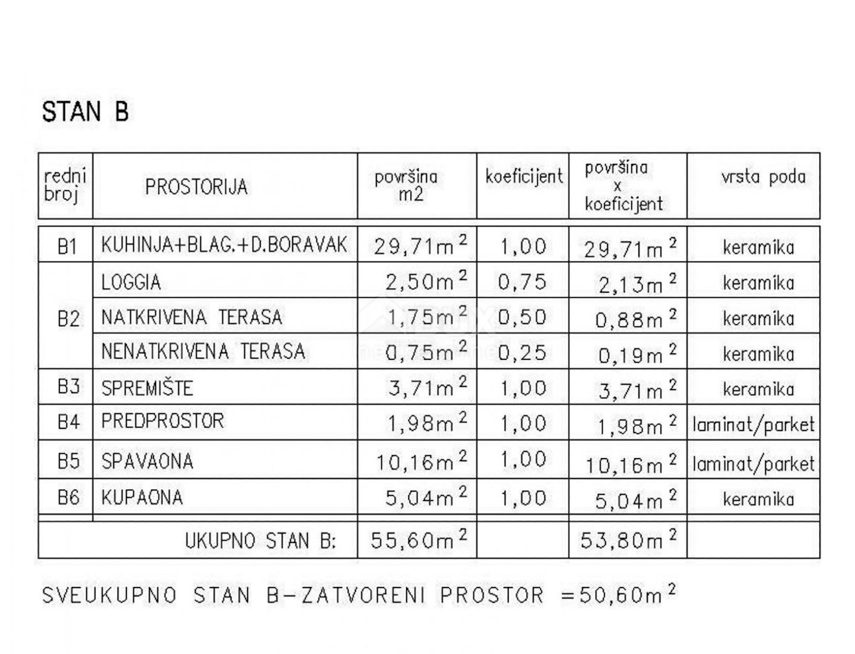 Appartement À vendre - ISTARSKA ŽMINJ