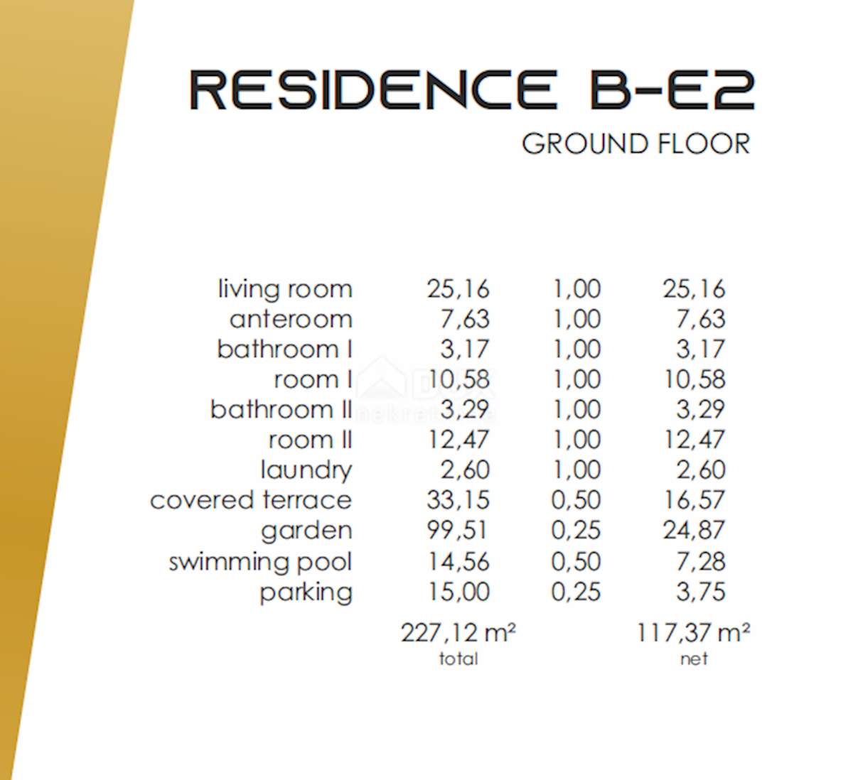 Apartma Naprodaj - ZADARSKA Posedarje