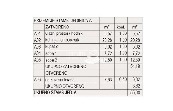 Apartma Naprodaj - Istarska Pula - foto 5/6