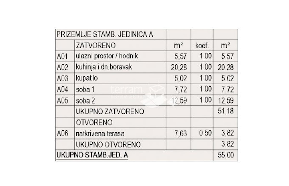 Apartmán Na predaj - Istarska Pula - foto 5/5