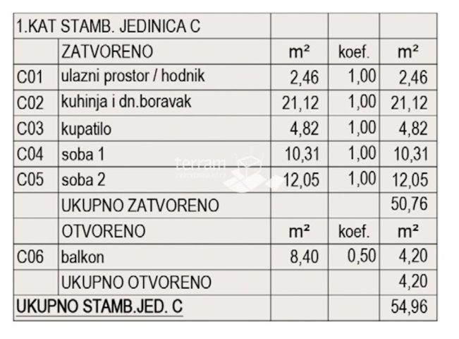 Apartma Naprodaj - Istarska Pula - foto 4/5