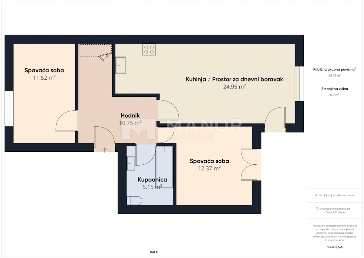 Apartmán Na prodej - PRIMORSKO-GORANSKA RIJEKA