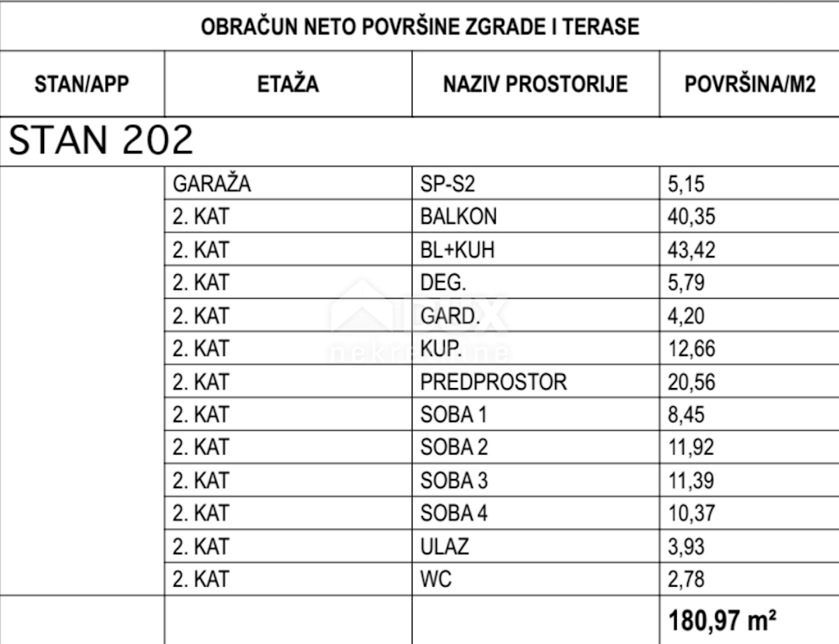 Stan Na prodaju - PRIMORSKO-GORANSKA OPATIJA