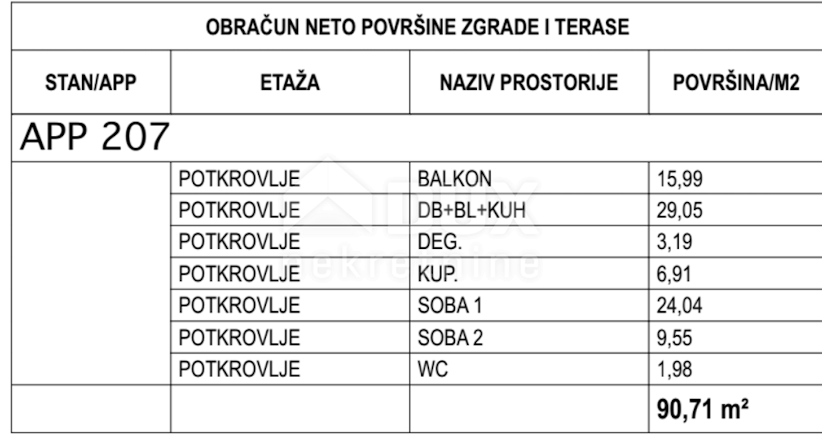 Appartement À vendre - PRIMORSKO-GORANSKA OPATIJA