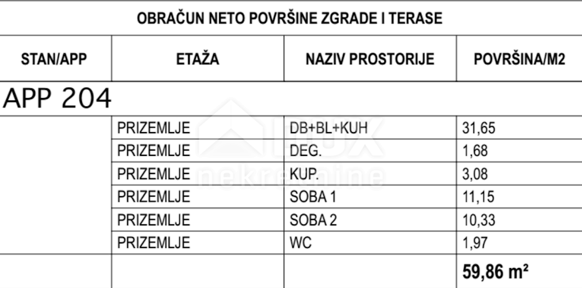 Stan Na prodaju - PRIMORSKO-GORANSKA OPATIJA