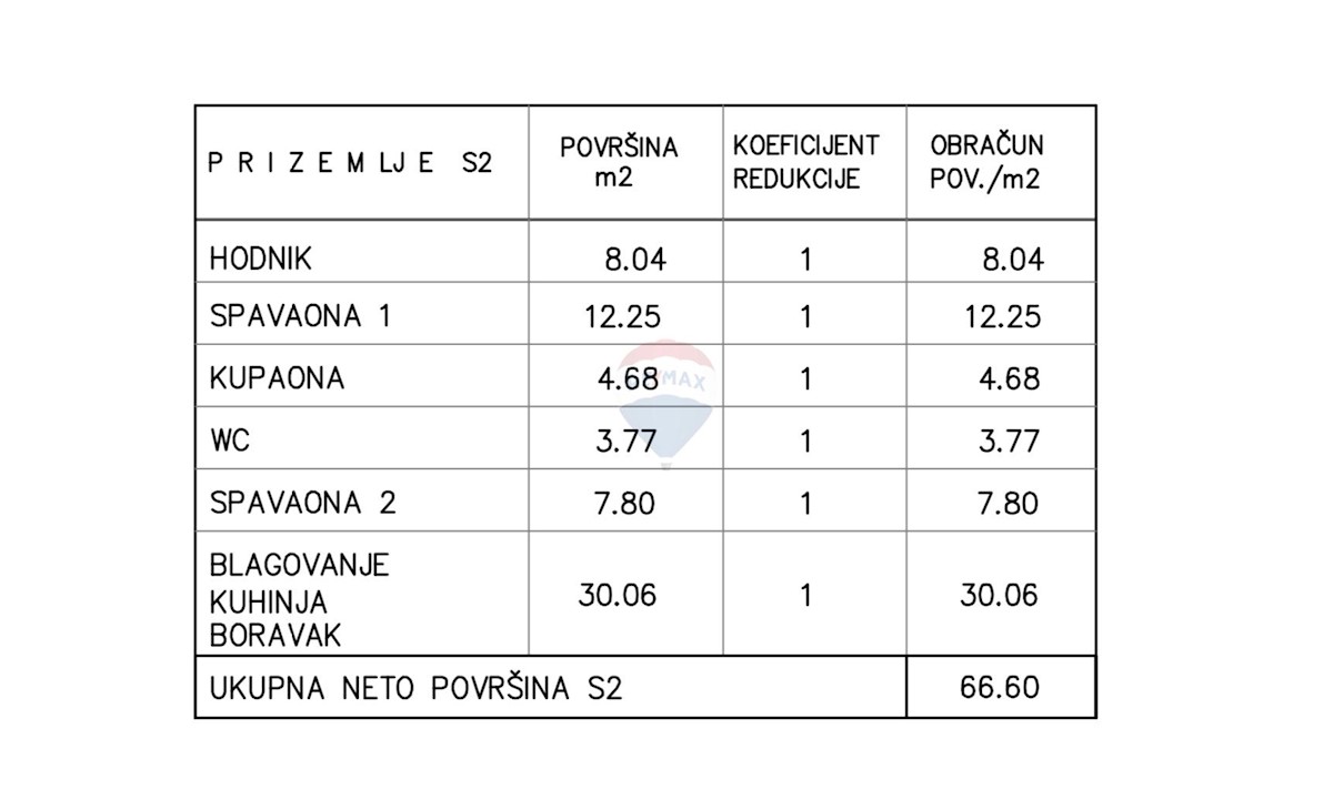 Stan Na prodaju - ISTARSKA LIŽNJAN