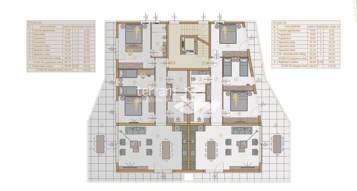 Apartmán Na predaj - ISTARSKA Medulin