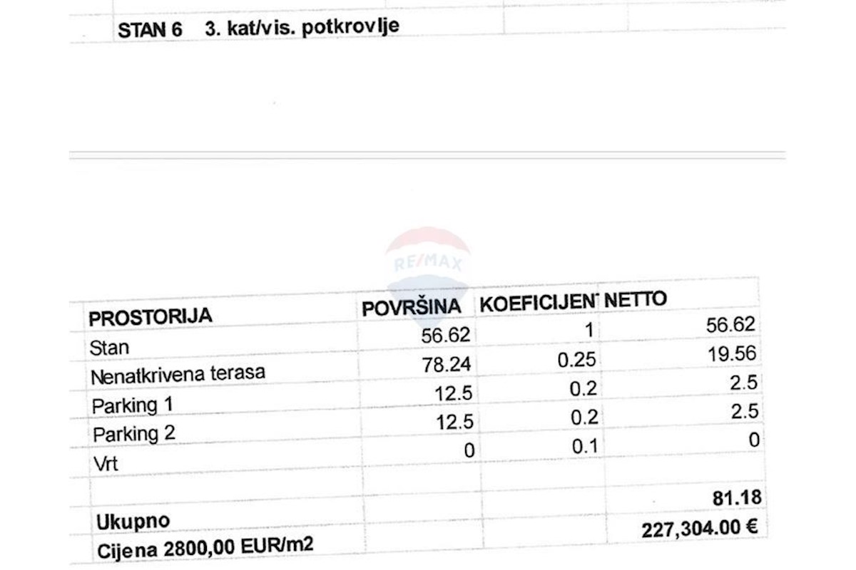 Stan Na prodaju - ZADARSKA ZADAR