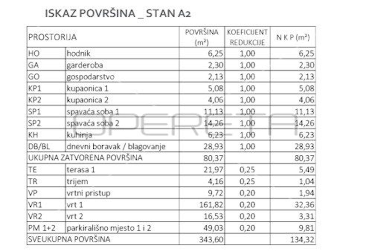 Apartmán Na prodej - GRAD ZAGREB ZAGREB