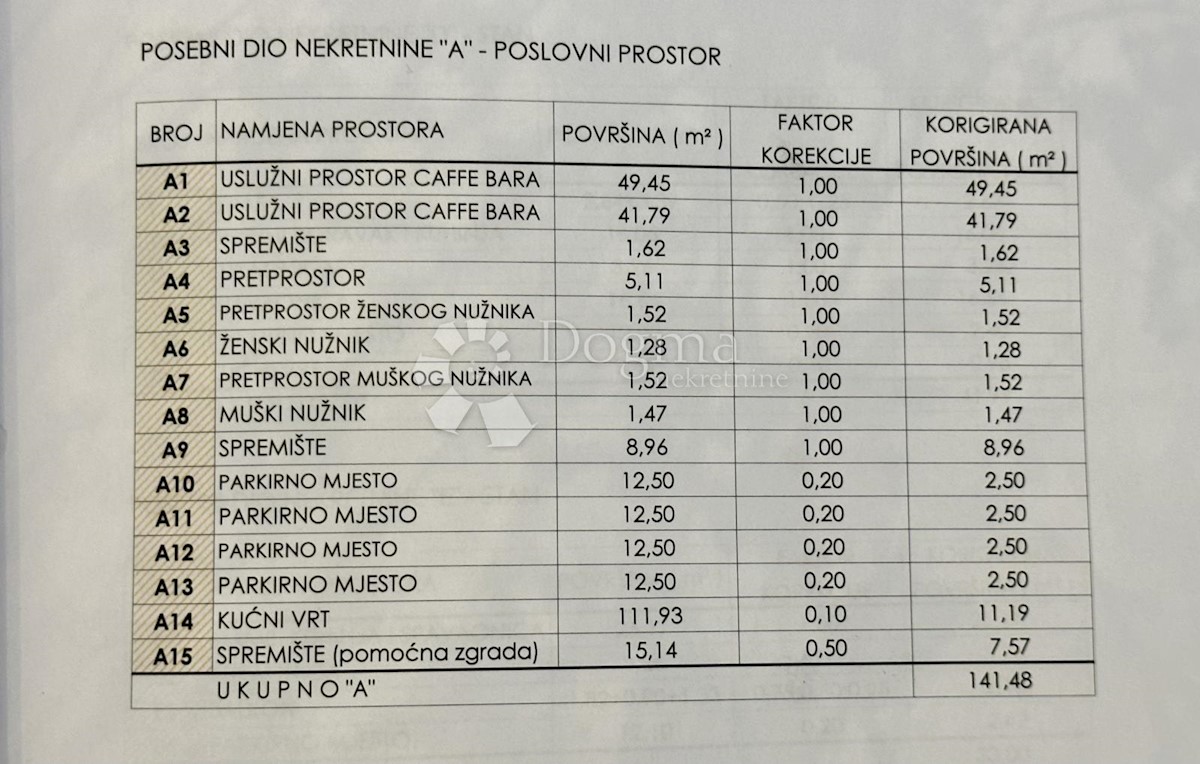Poslovni prostor Na prodaju - ISTARSKA Pula