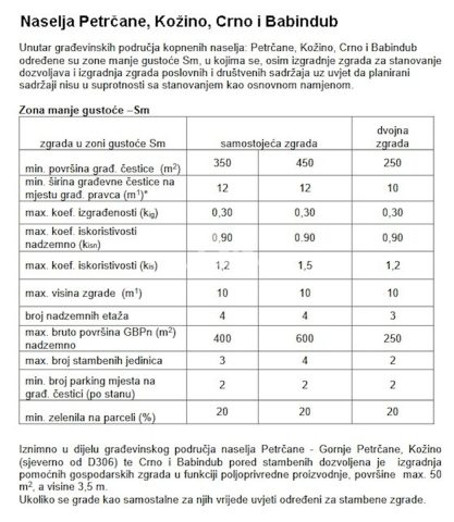 Terreno In vendita - Zadarska Zadar - foto 4/4