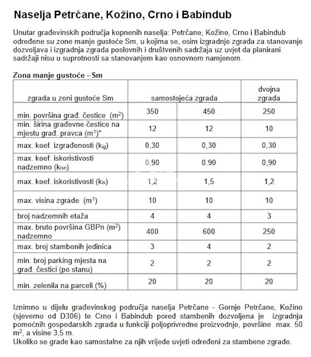 Pozemok Na predaj - ZADARSKA ZADAR