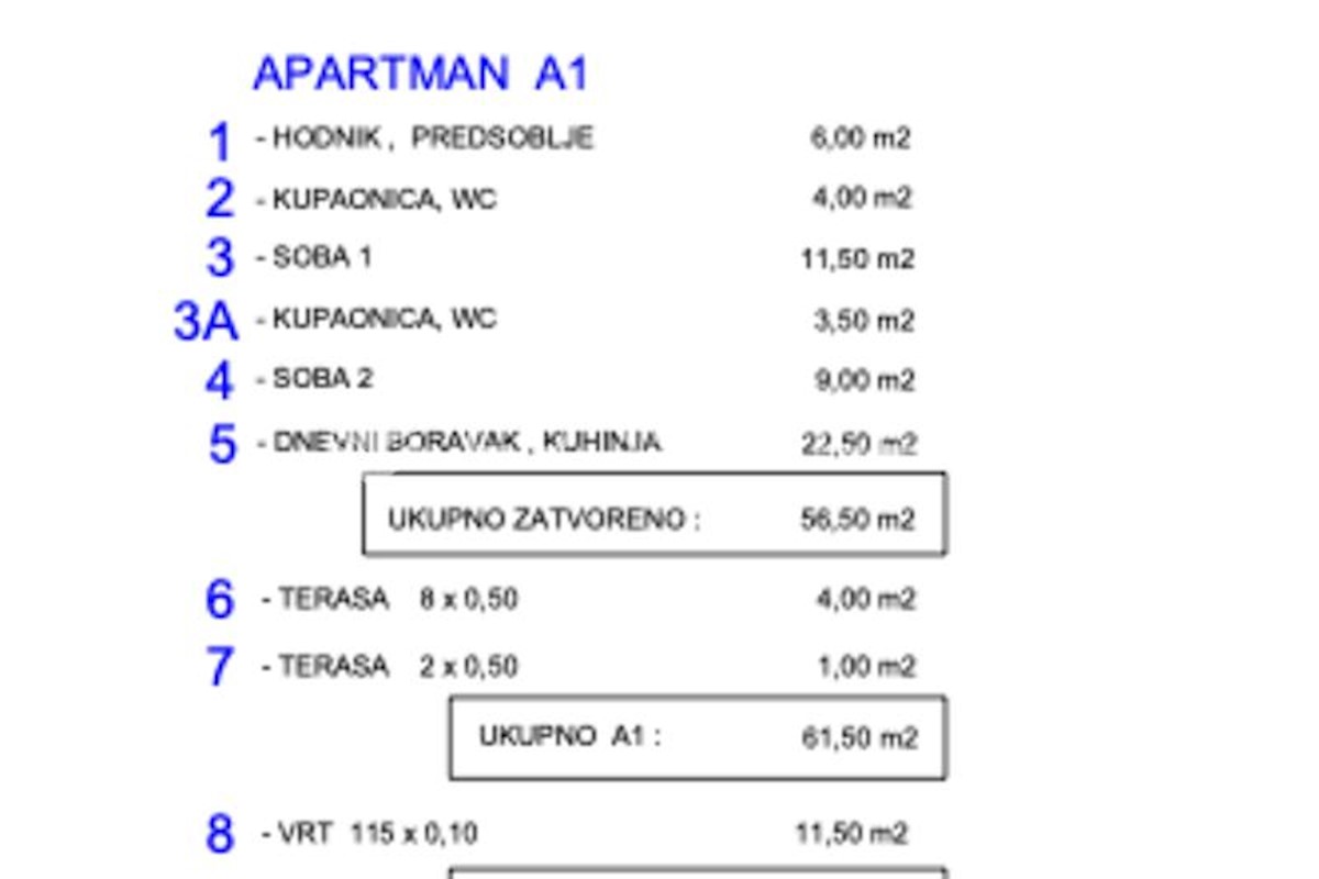 Appartamento In vendita - LIČKO-SENJSKA NOVALJA