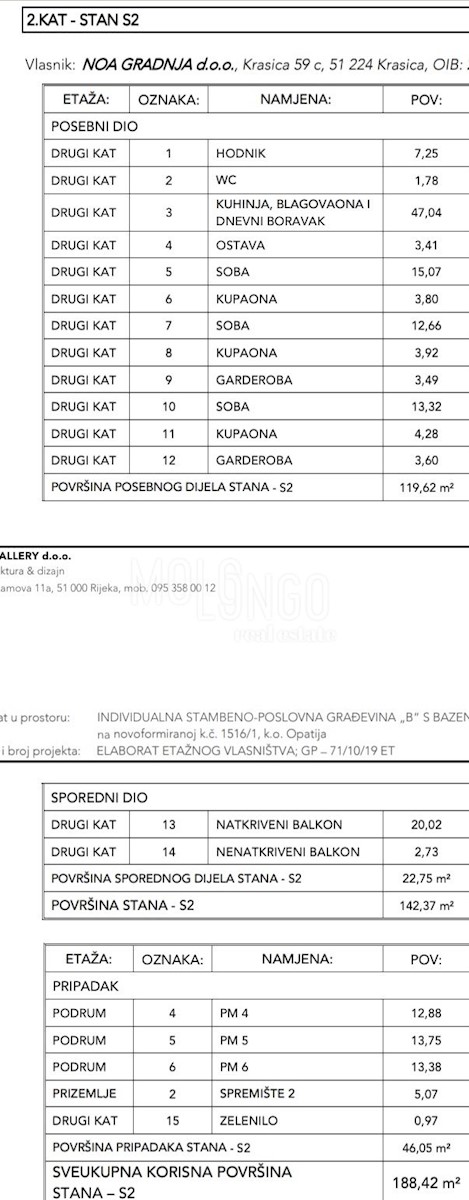 Stan Na prodaju - PRIMORSKO-GORANSKA OPATIJA