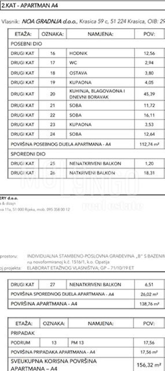 Apartmán Na predaj - PRIMORSKO-GORANSKA Opatija
