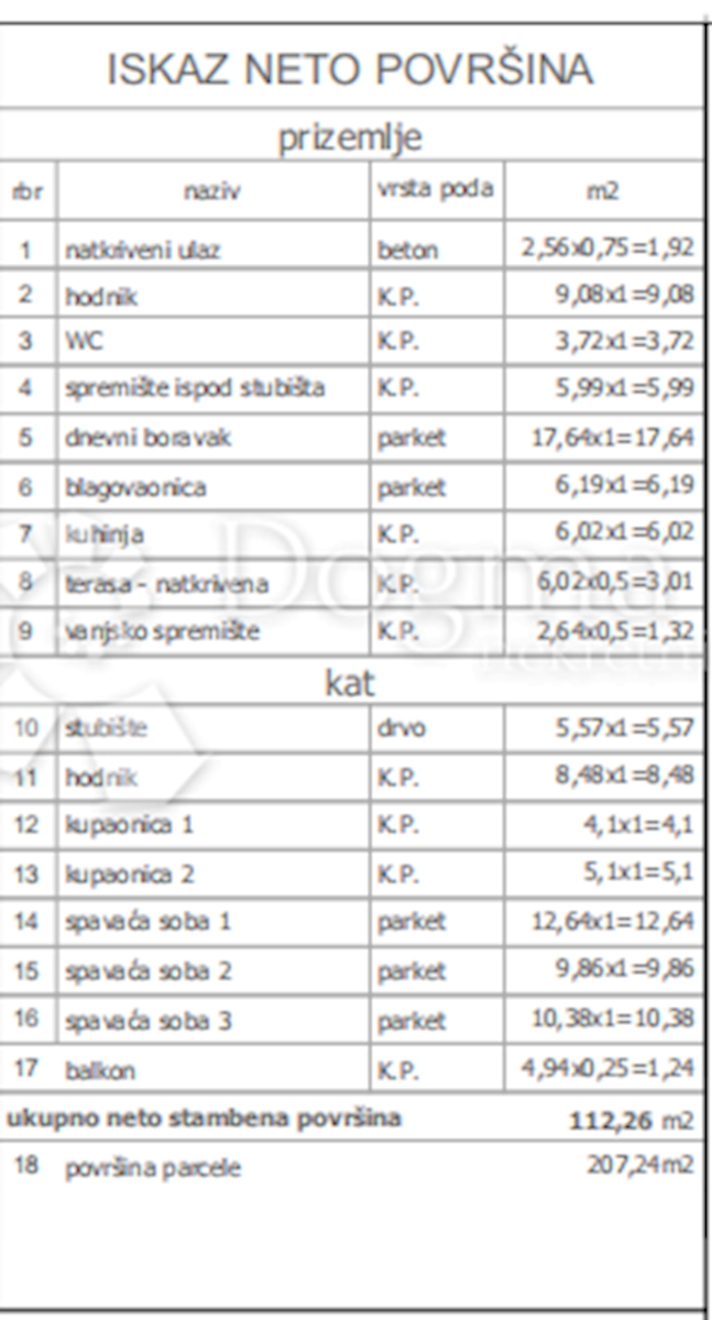 Dom Na predaj - VARAŽDINSKA VARAŽDIN