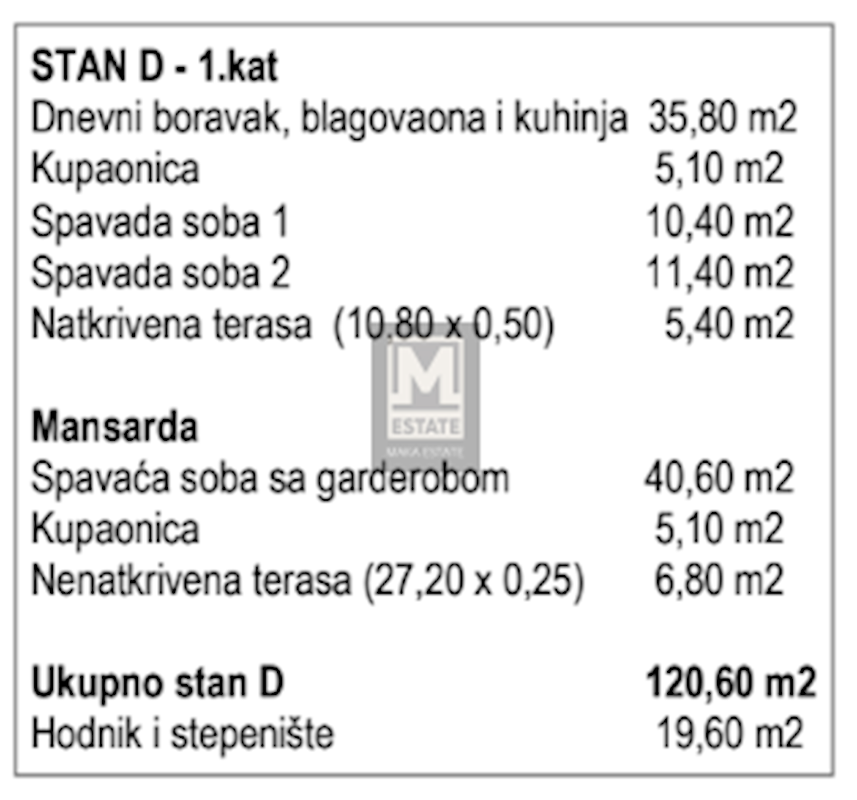 Appartamento In vendita - ISTARSKA Umag