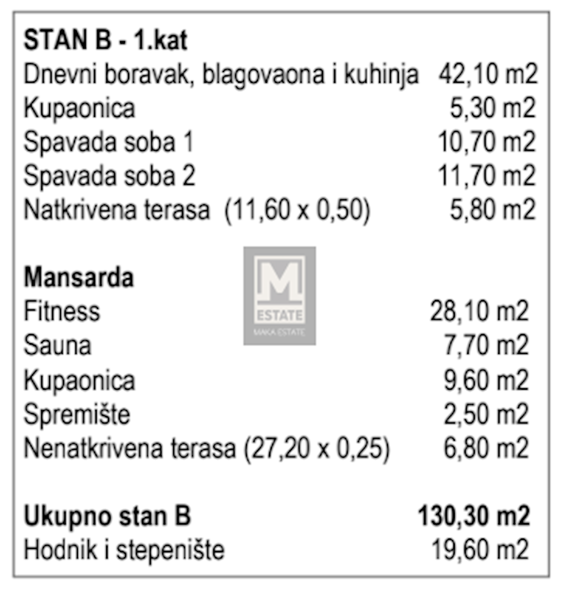 Apartma Naprodaj - ISTARSKA Umag