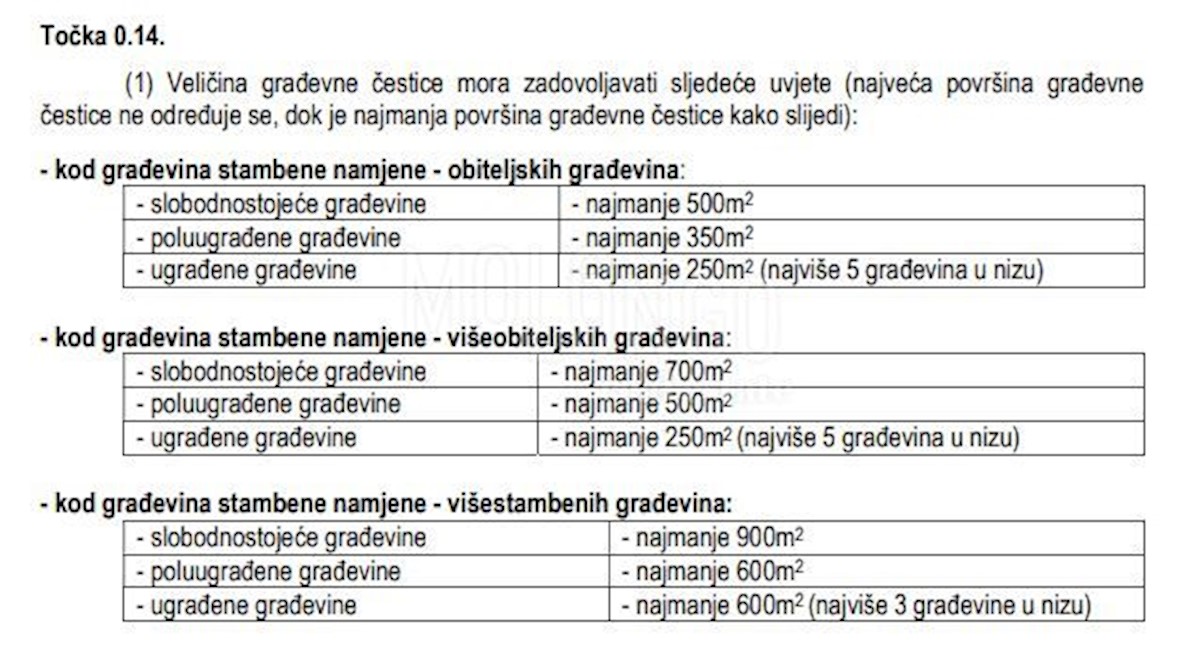 Pozemek Na prodej - ISTARSKA TAR-VABRIGA