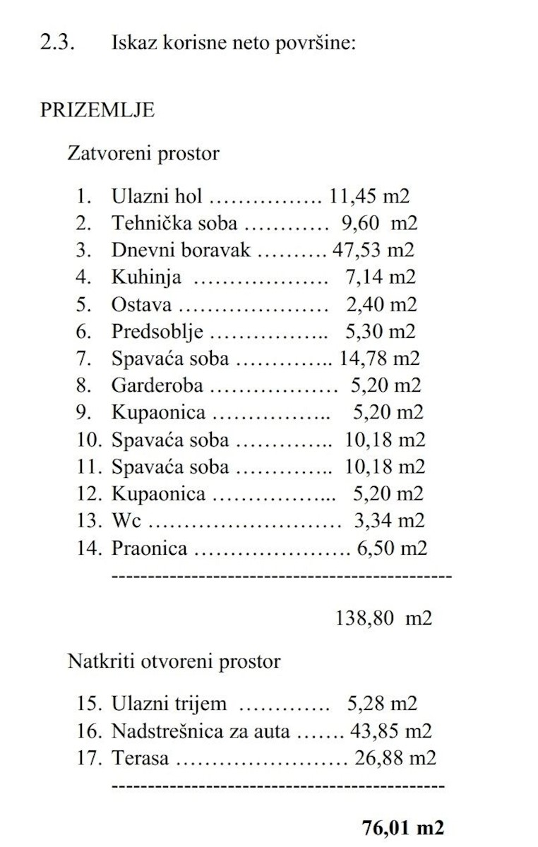 Działka Na sprzedaż - ISTARSKA VIŠNJAN