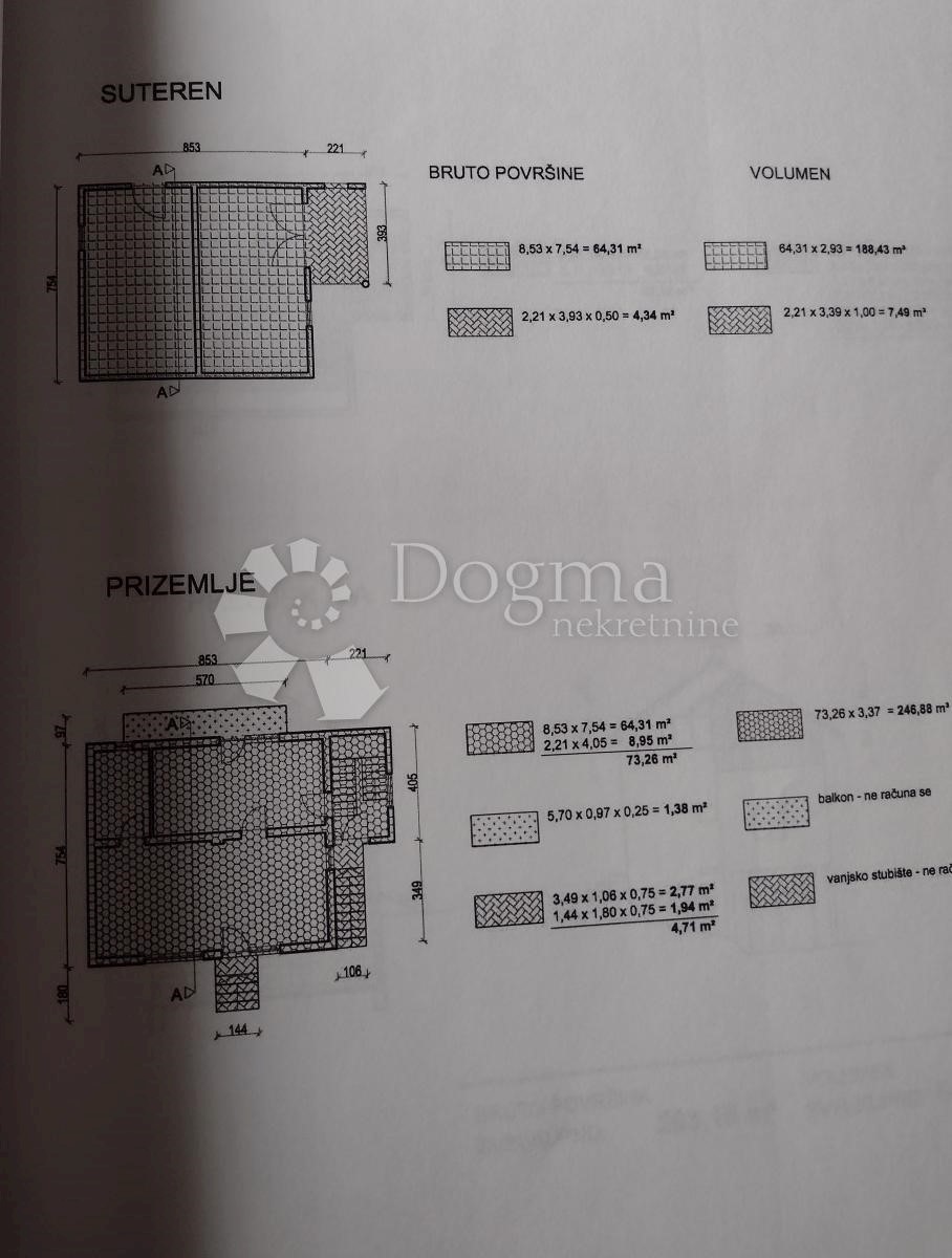 Dom Na prenájom - SISAČKO-MOSLAVAČKA GVOZD