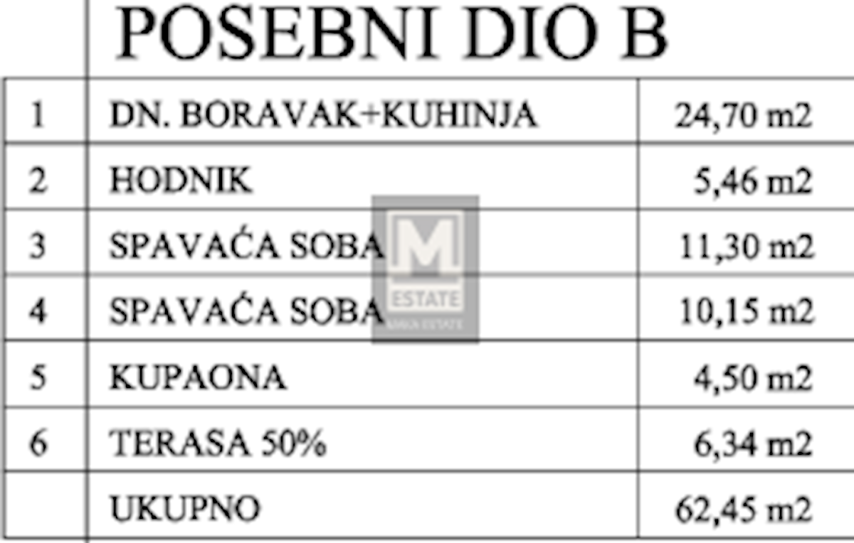 Apartmán Na predaj - Istarska Poreč - foto 3/5