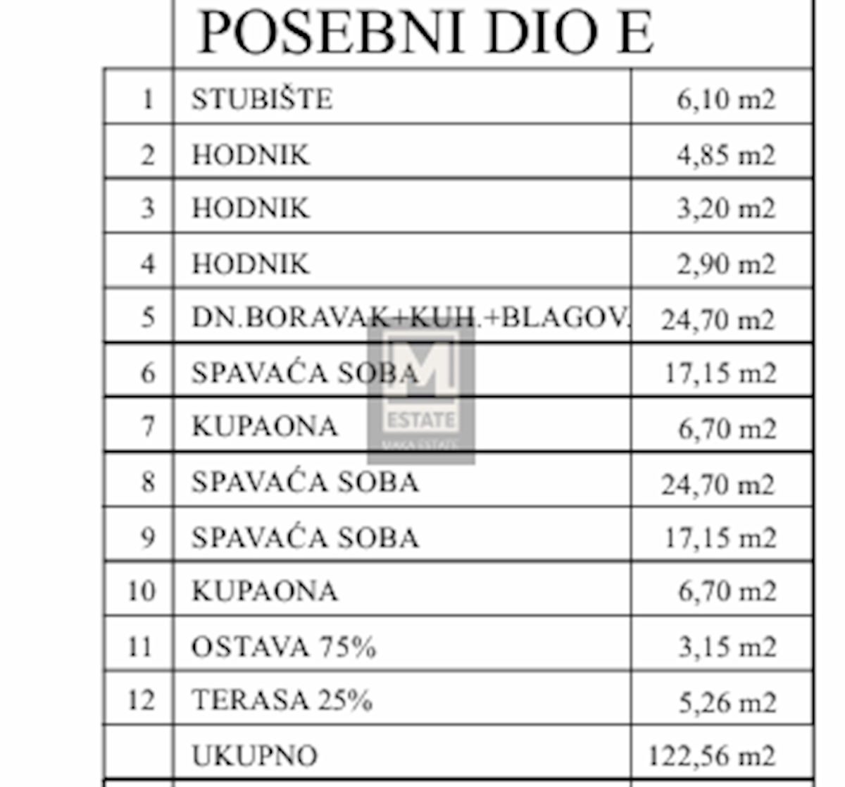 Appartement À vendre - ISTARSKA Poreč