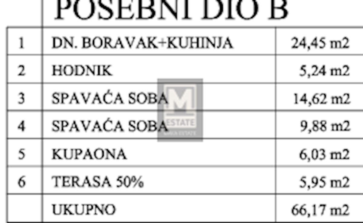 Apartma Naprodaj - ISTARSKA Poreč