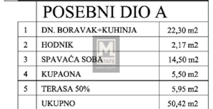 Apartmán Na predaj - Istarska Poreč - foto 5/6