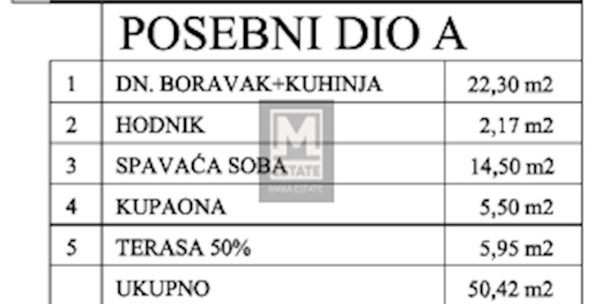 Apartma Na predaj - Istarska Poreč - foto 5/5