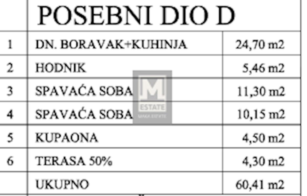 Stan Na prodaju - Istarska Poreč - foto 4/5