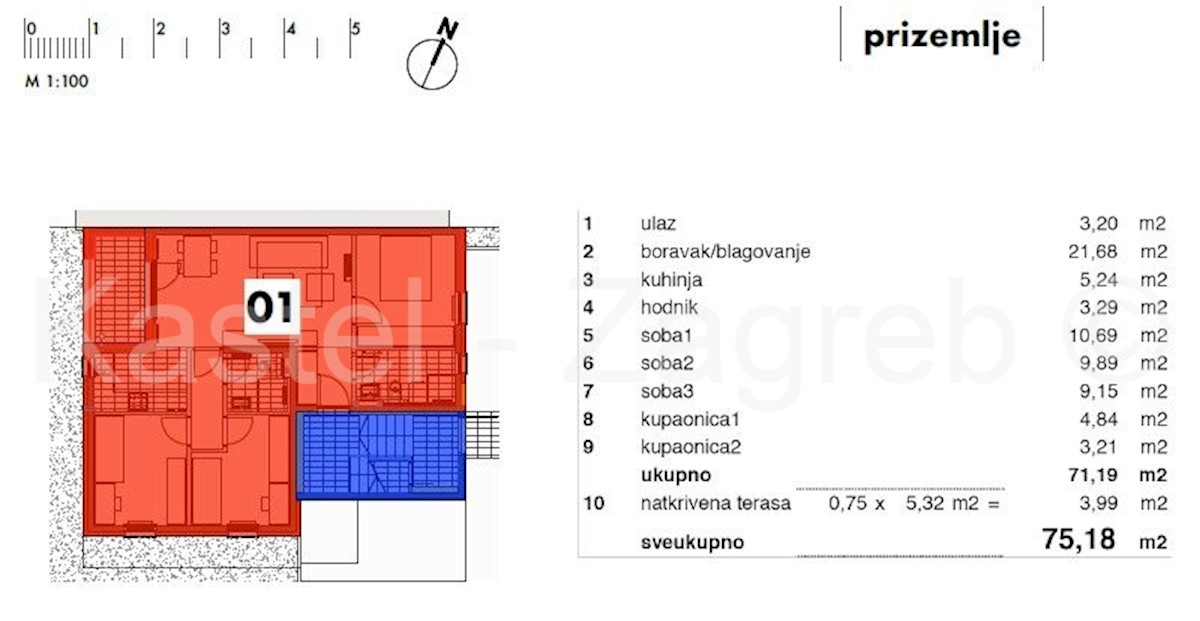 Apartma Na predaj - GRAD ZAGREB ZAGREB