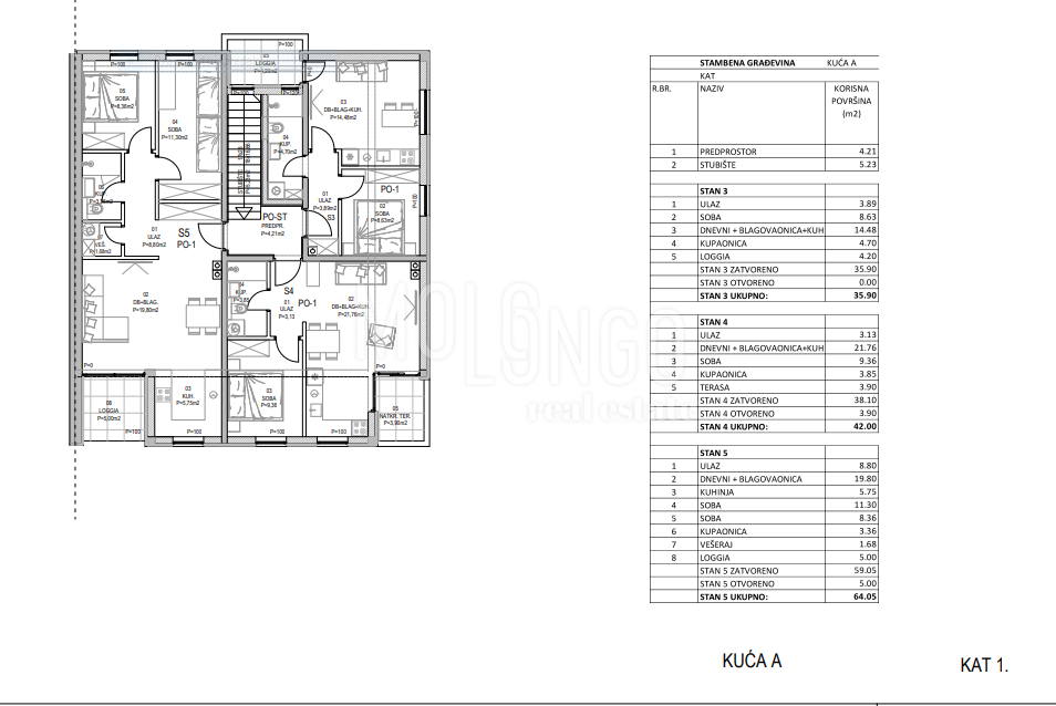 Apartma Naprodaj - ISTARSKA Barban