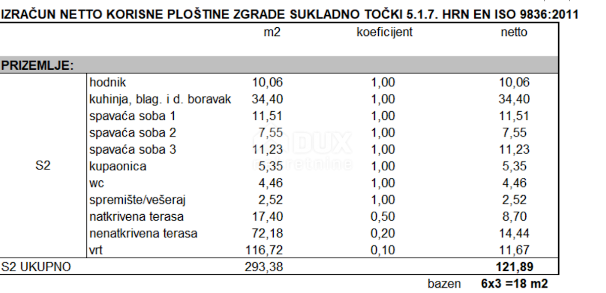 Appartement À vendre - ZADARSKA ZADAR