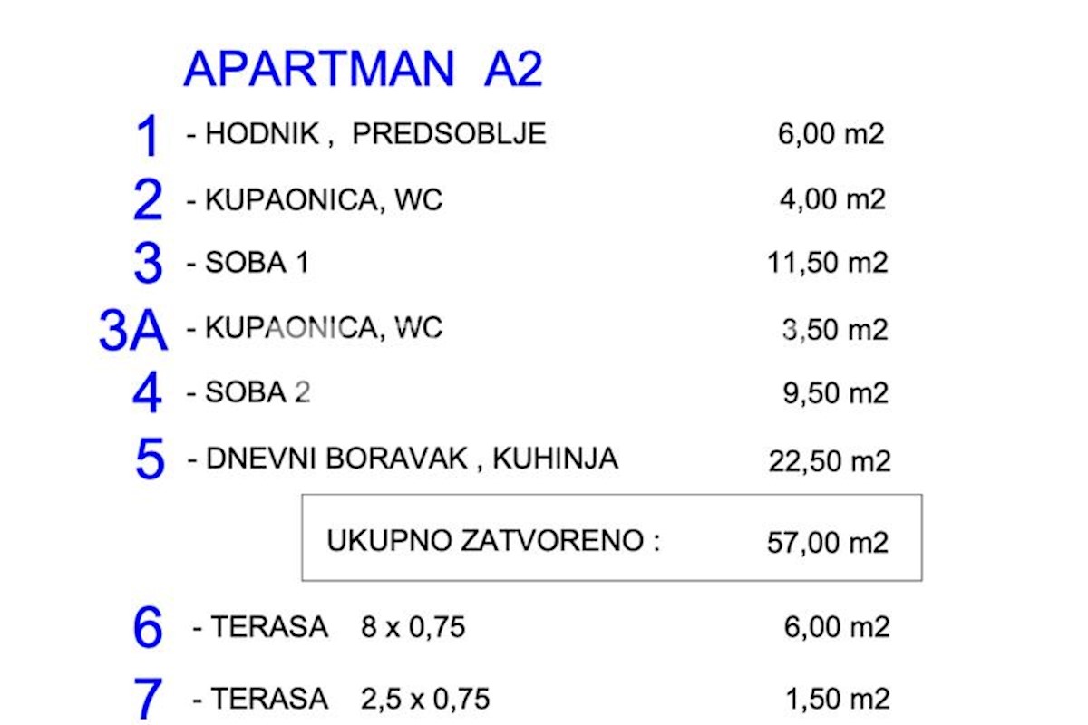 Stan Na prodaju - LIČKO-SENJSKA NOVALJA