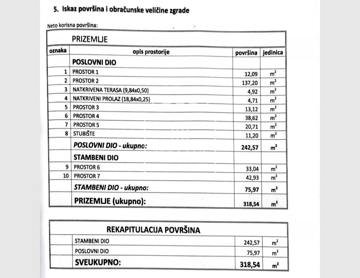 Dom Na predaj - ZADARSKA OBROVAC