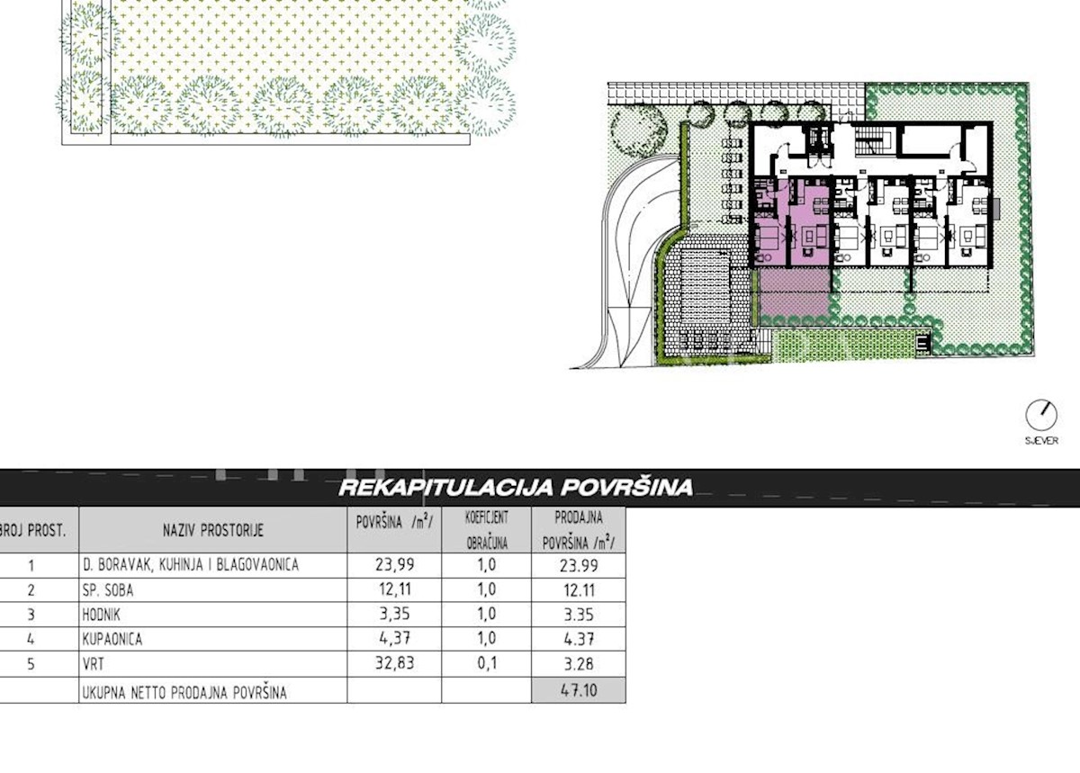 Appartamento In vendita - ZADARSKA SUKOŠAN