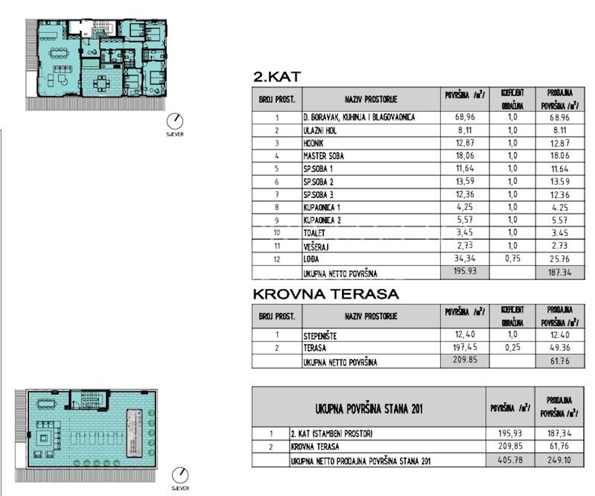 Apartmán Na prodej - ZADARSKA SUKOŠAN