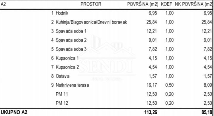 Apartma Naprodaj - Ličko-senjska Novalja - foto 3/4