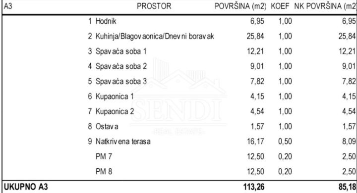 Apartma Naprodaj - Ličko-senjska Novalja - foto 3/4